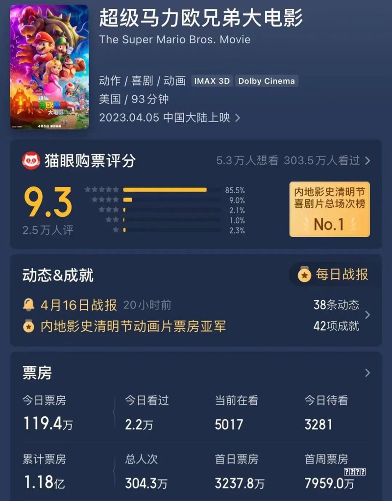未成年人用网：从娱乐到寓教于乐阵容